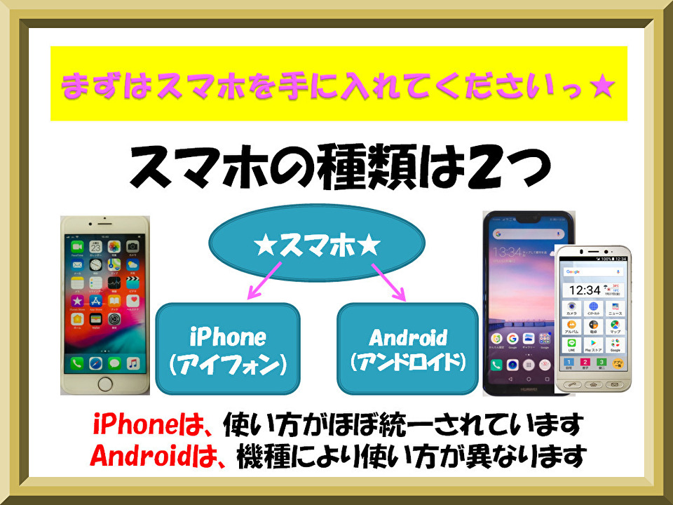 iPhone と Android